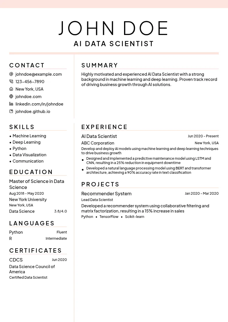 AI Data Scientist resume example