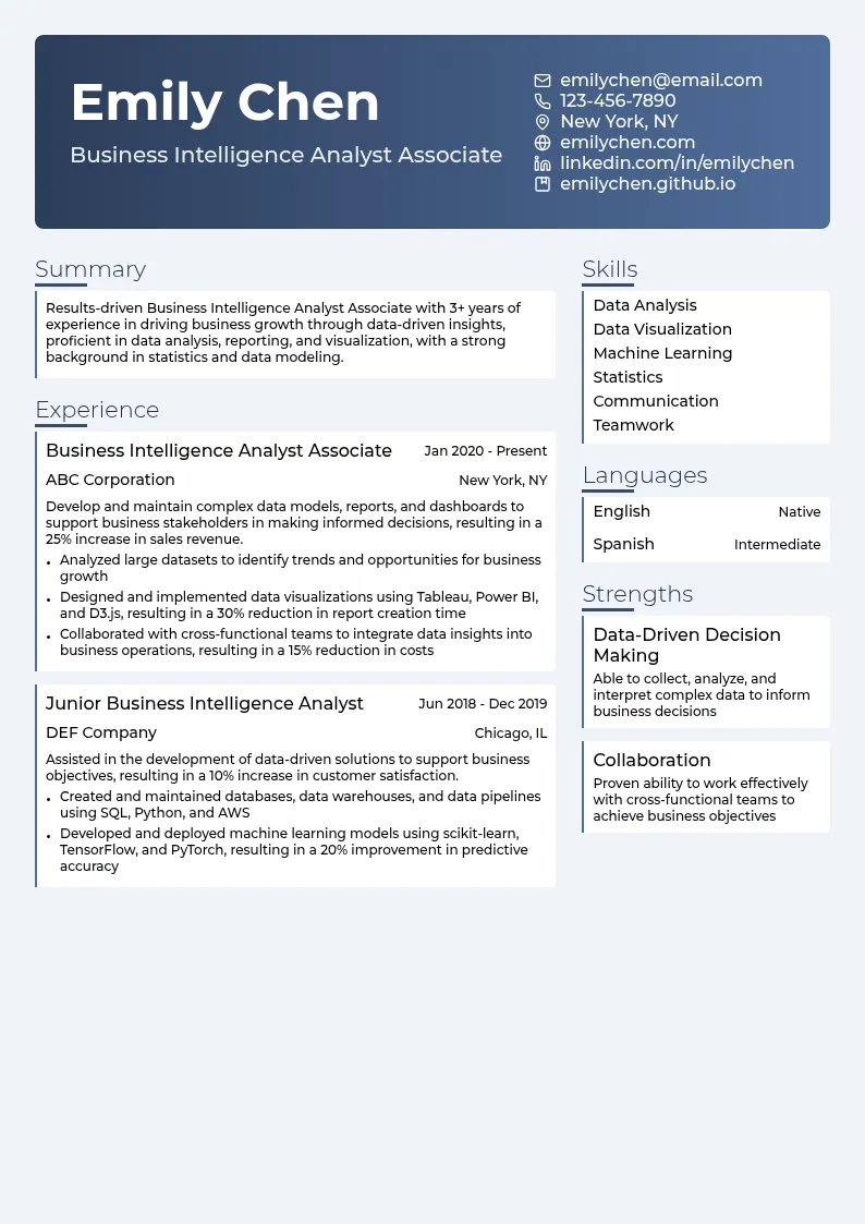 Business Intelligence Analyst Associate resume example