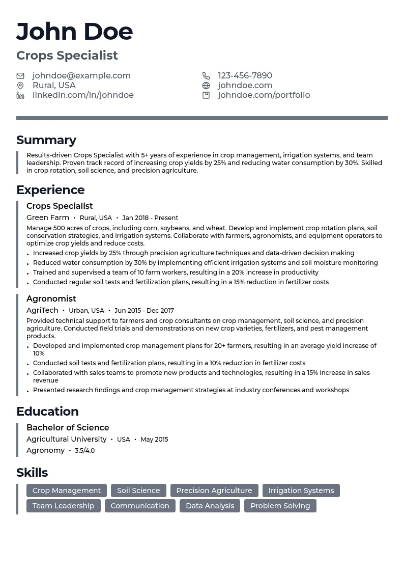 Crops Specialist resume example