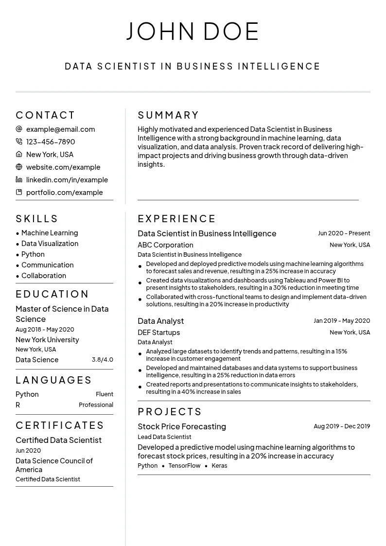 Data Scientist in Business Intelligence resume example