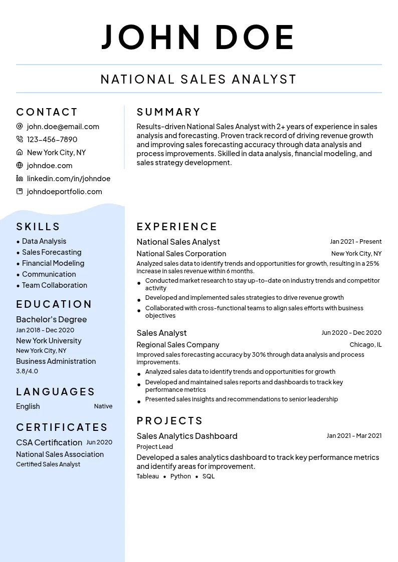 National Sales Analyst resume example