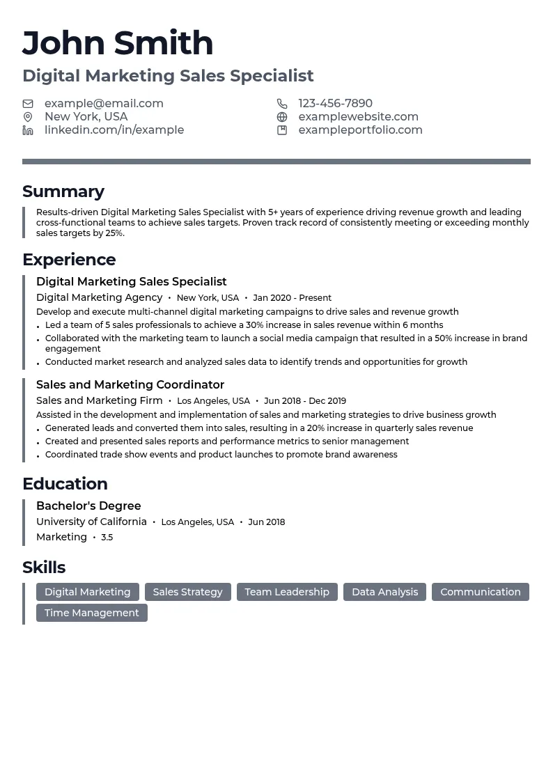 Digital Marketing Sales Specialist resume example
