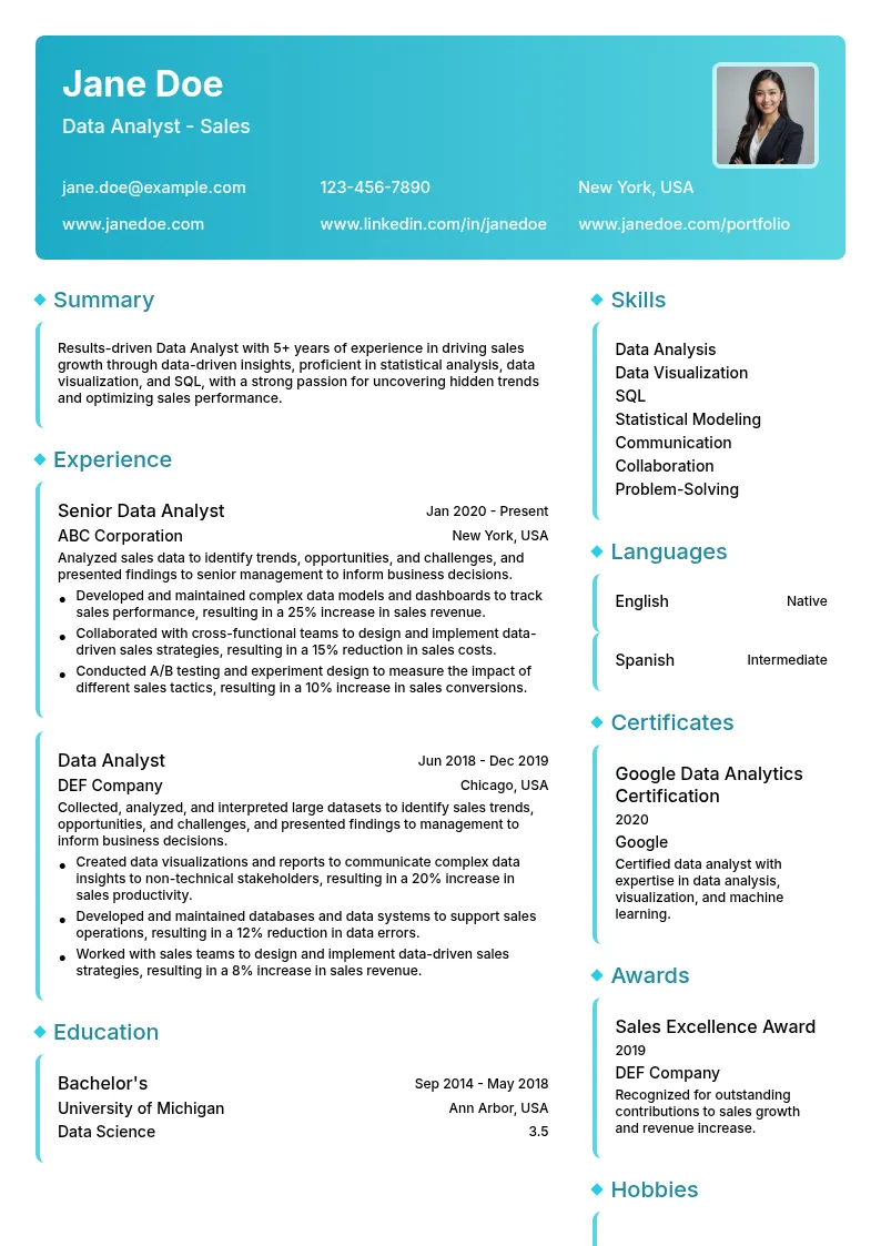 Data Analyst - Sales resume example