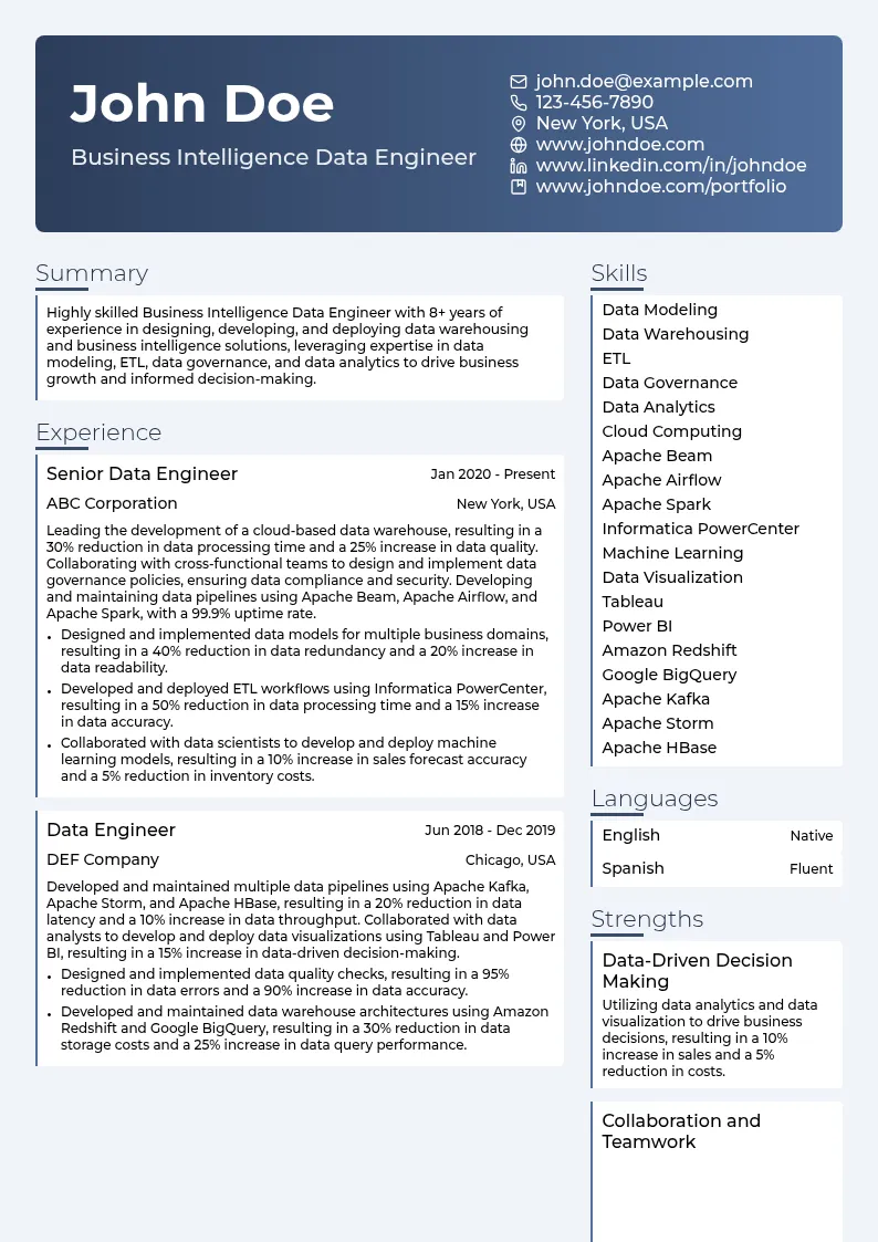 Business Intelligence Data Engineer resume example