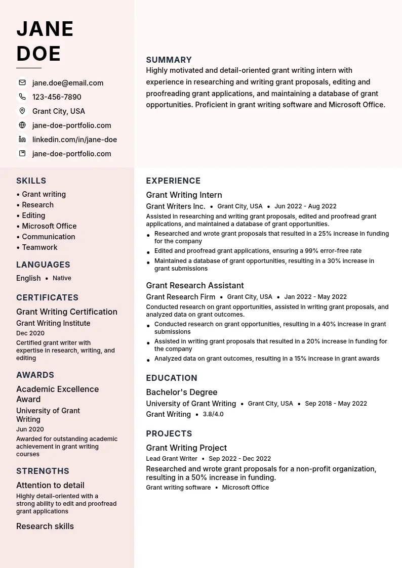 Grant Writing Intern resume example