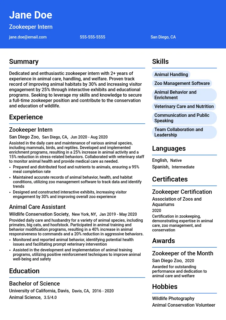 Zookeeper Intern resume example