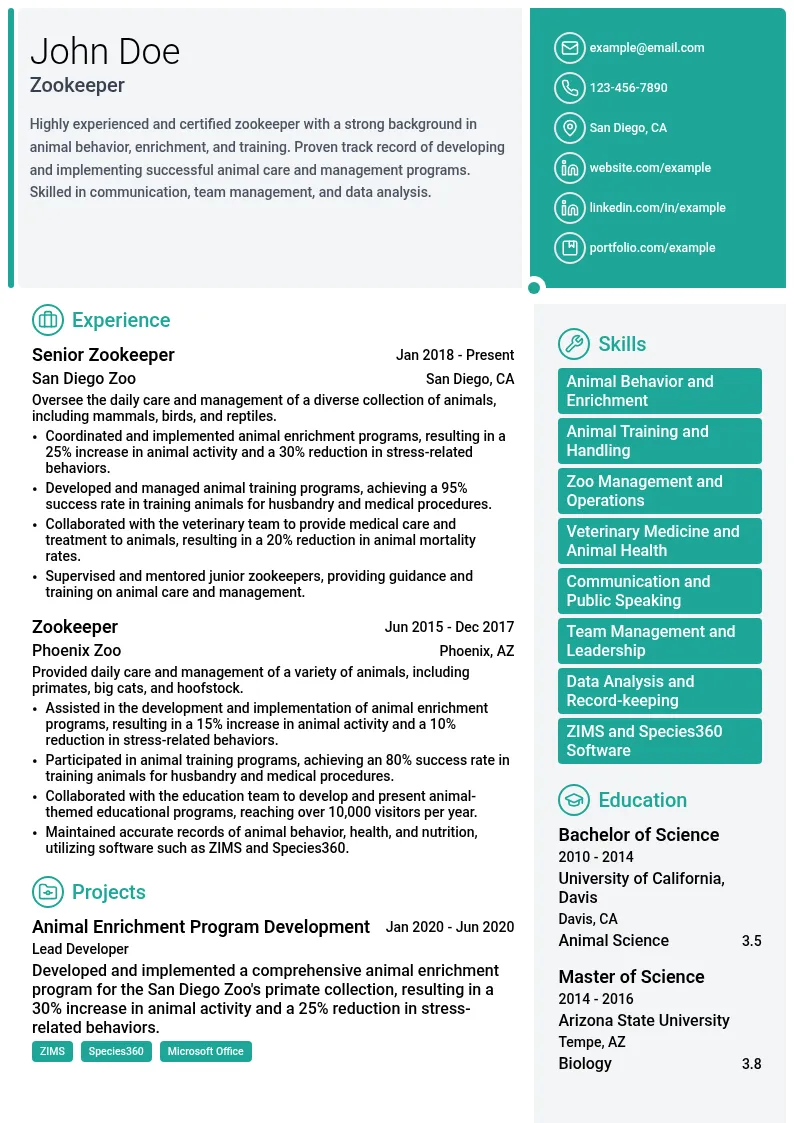 Zookeeper resume example