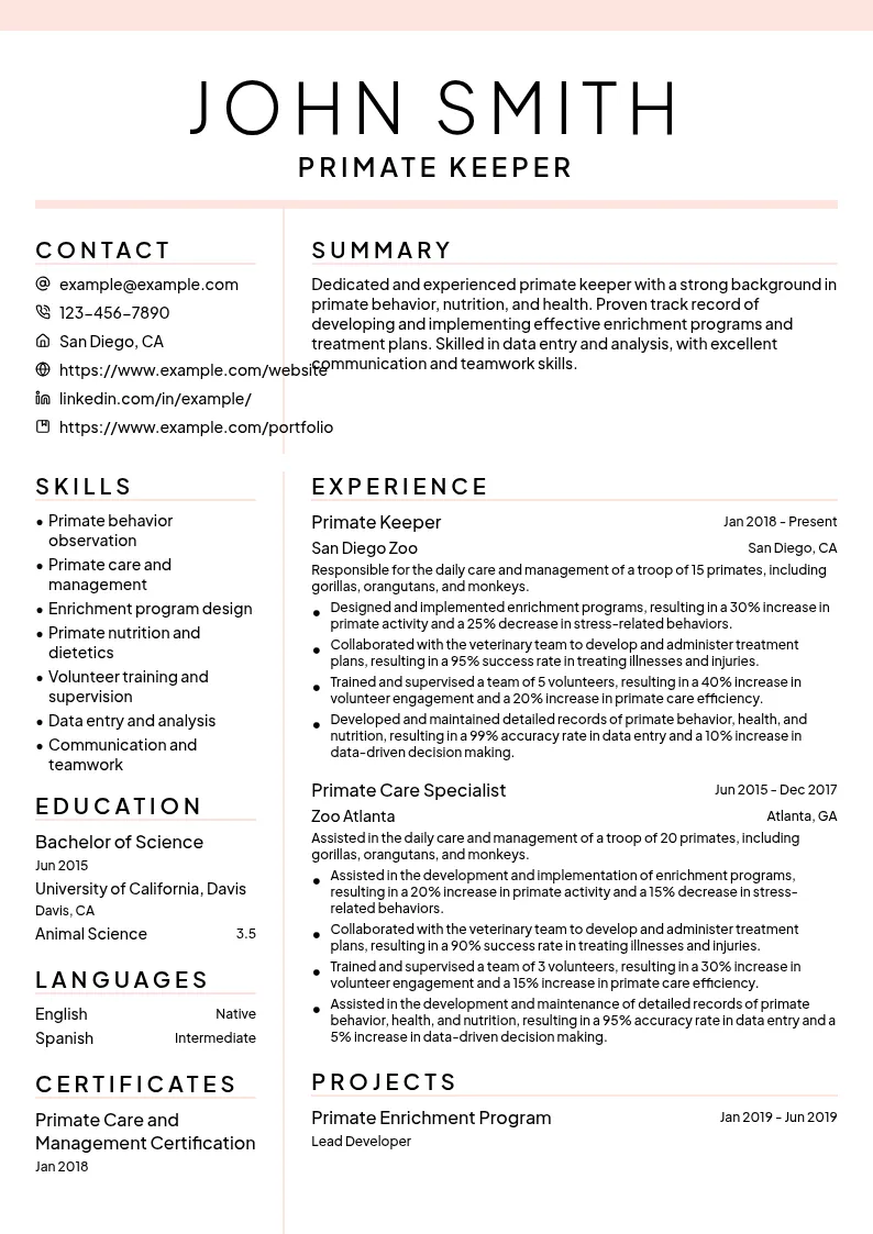 Primate Keeper resume example