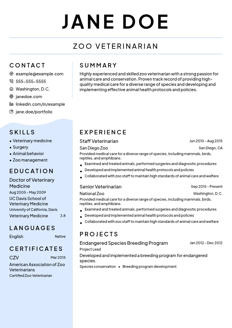 Zoo Veterinarian resume example