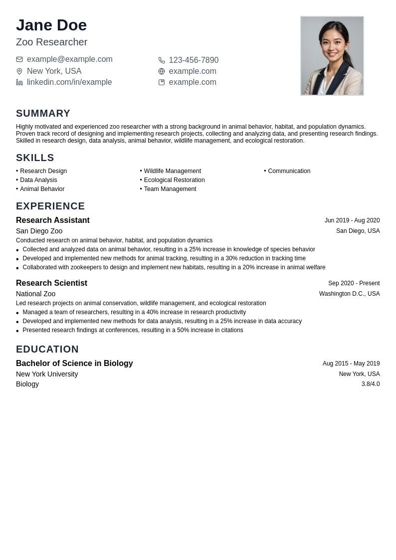 Zoo Researcher resume example
