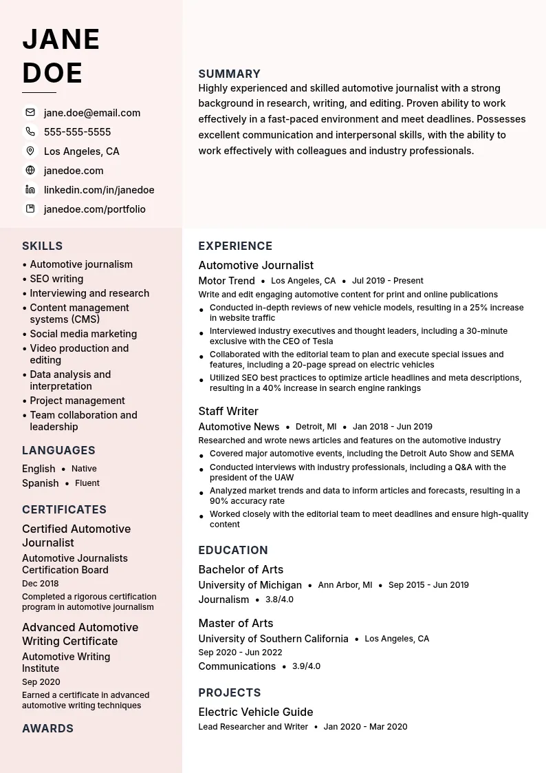 Automotive Journalist resume example