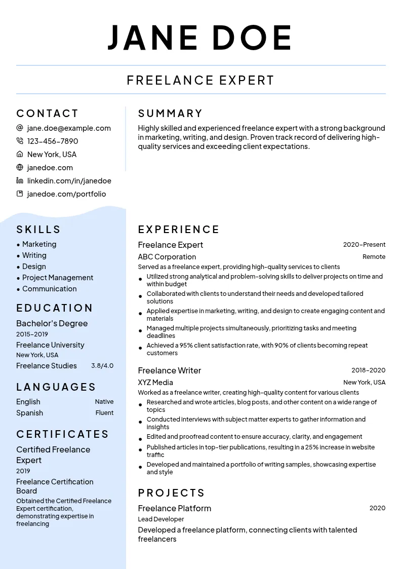 Freelance Expert resume example