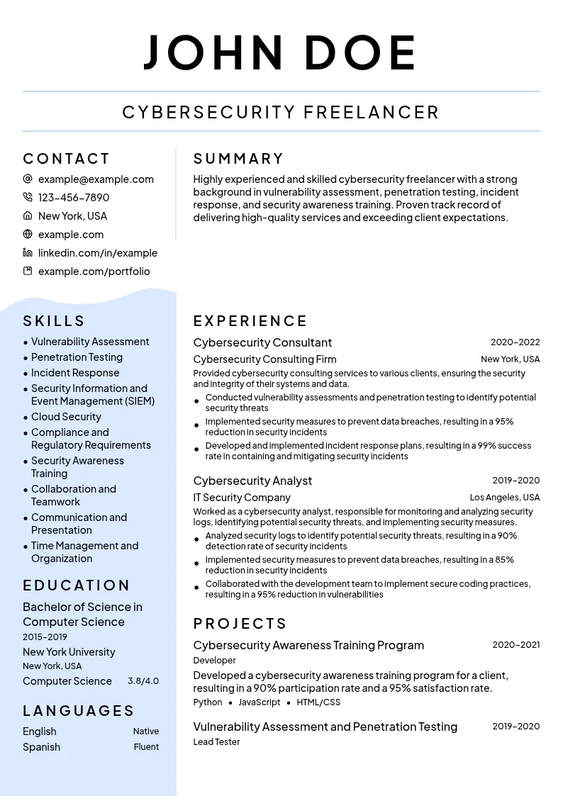 Cybersecurity Freelancer resume example