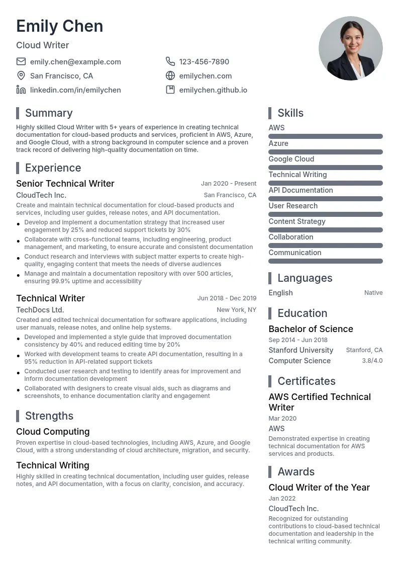 Cloud Writer resume example