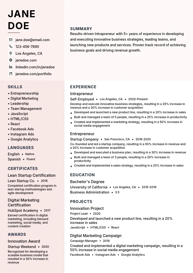 Intrapreneur resume example
