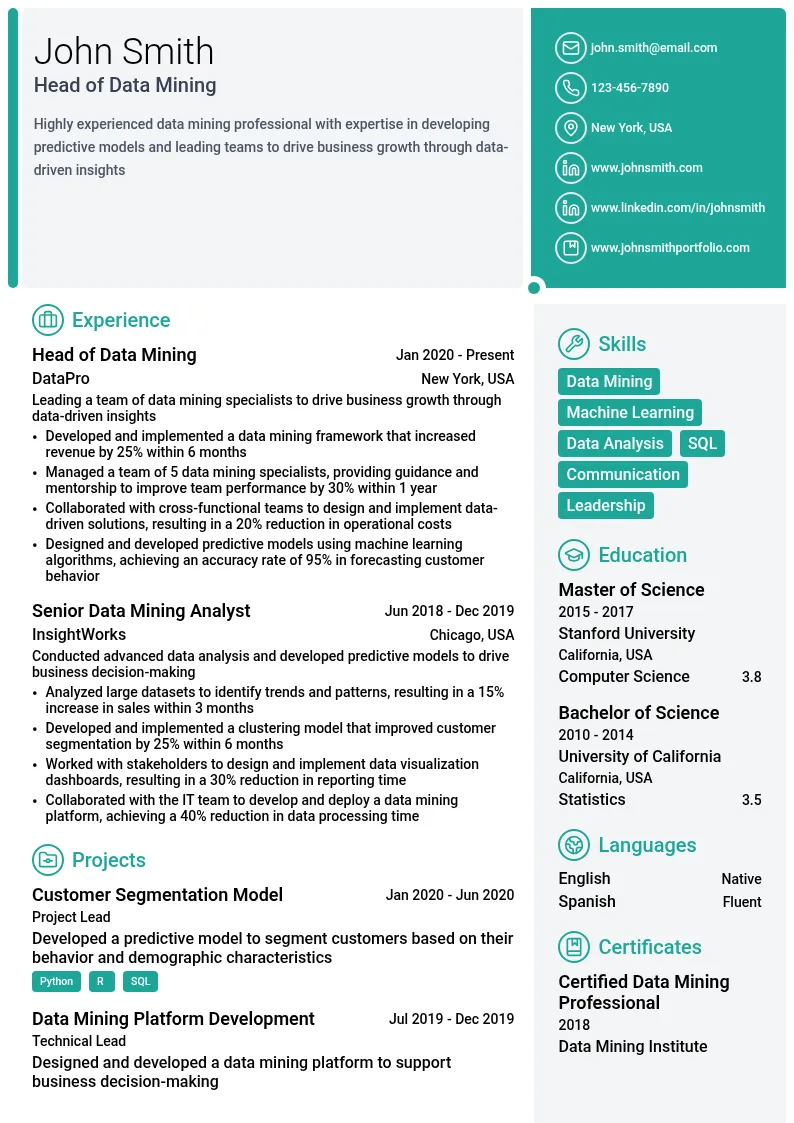 Head of Data Mining resume example