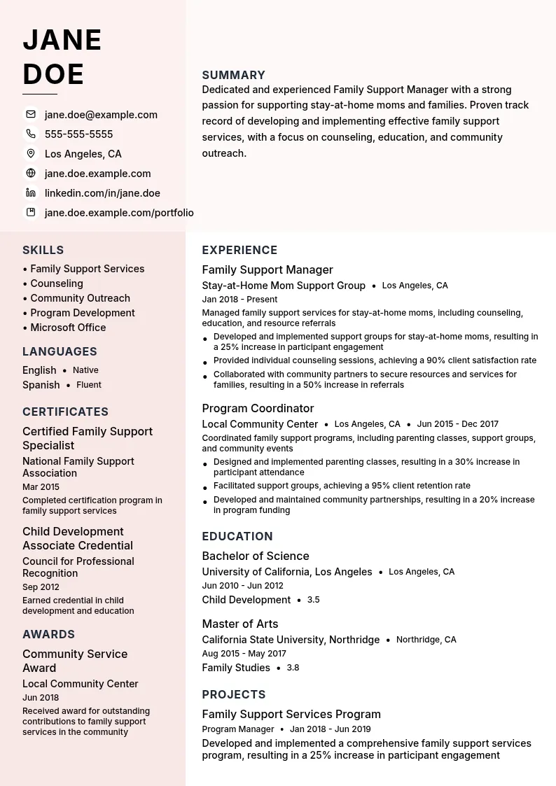 Family Support Manager resume example