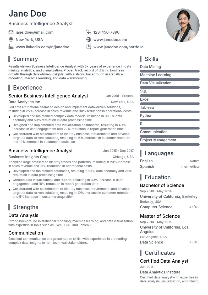 Business Intelligence Analyst (Data Mining Specialization) resume example