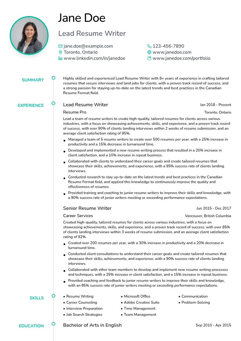 Lead Resume Writer resume example