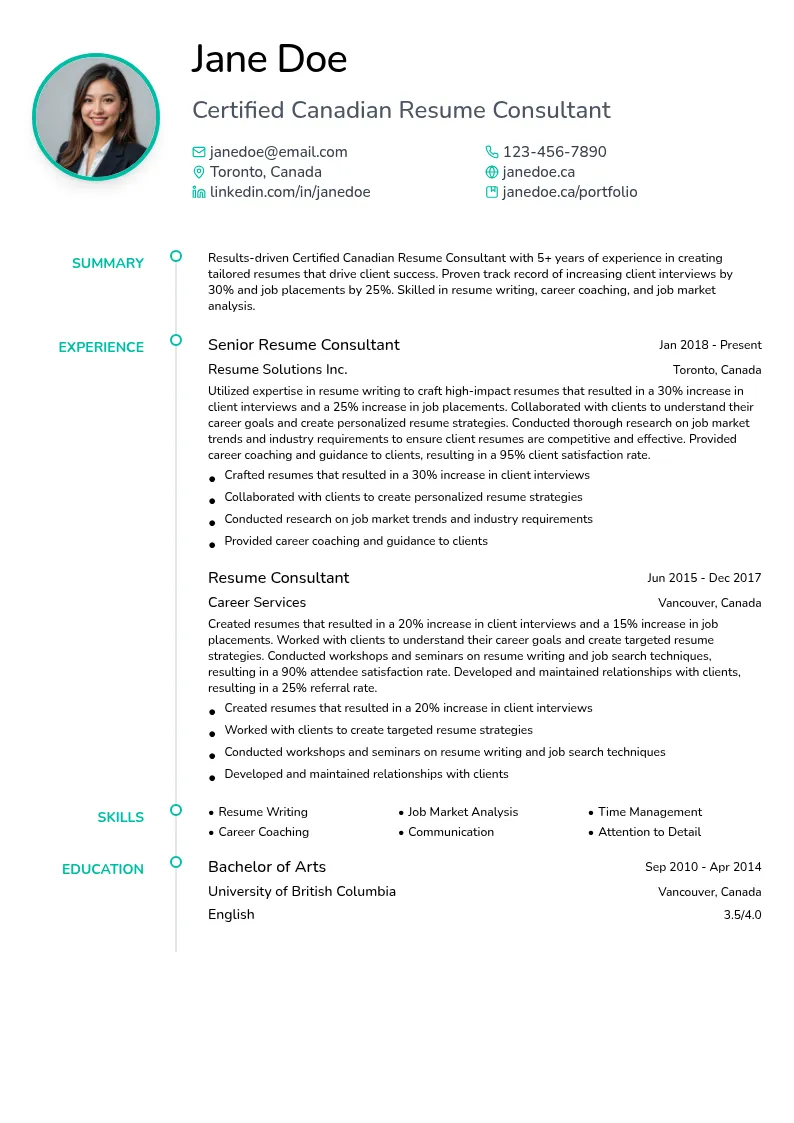 Certified Canadian Resume Consultant resume example