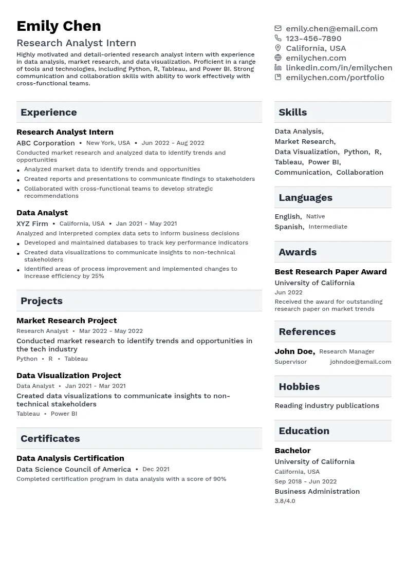 Research Analyst Intern resume example