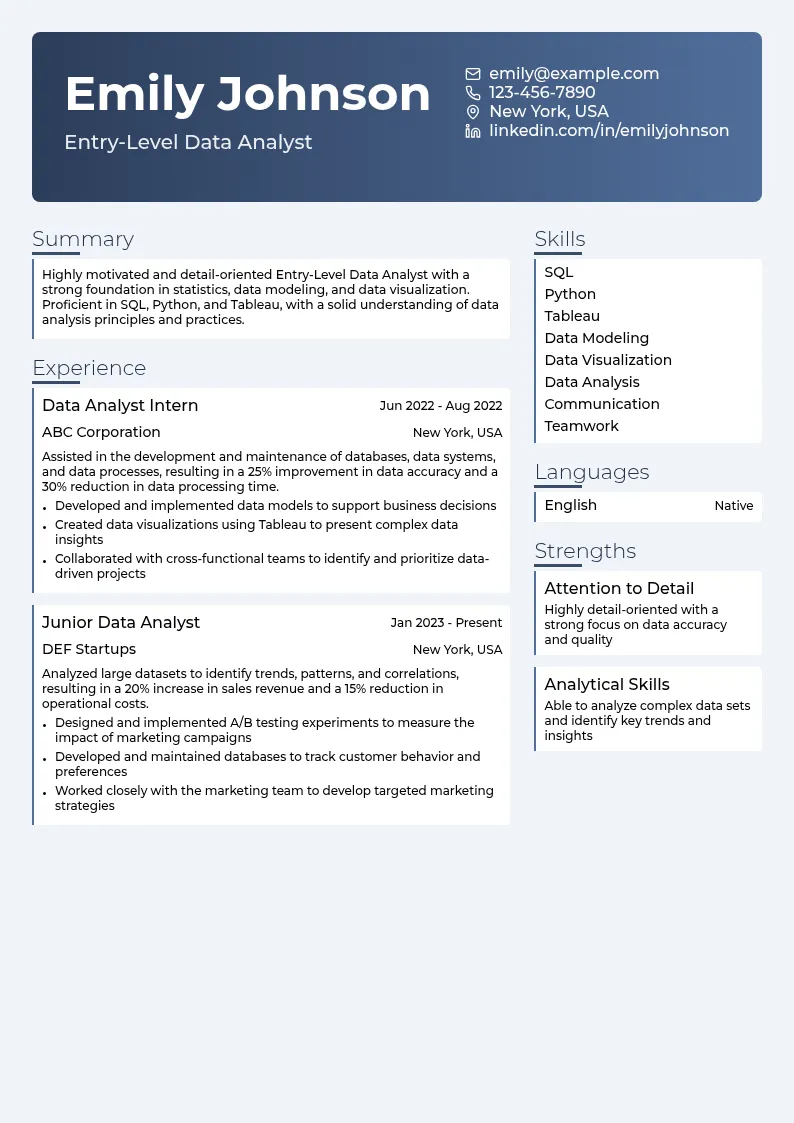 <Profession> resume example