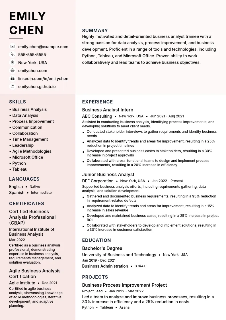 Business Analyst Trainee resume example