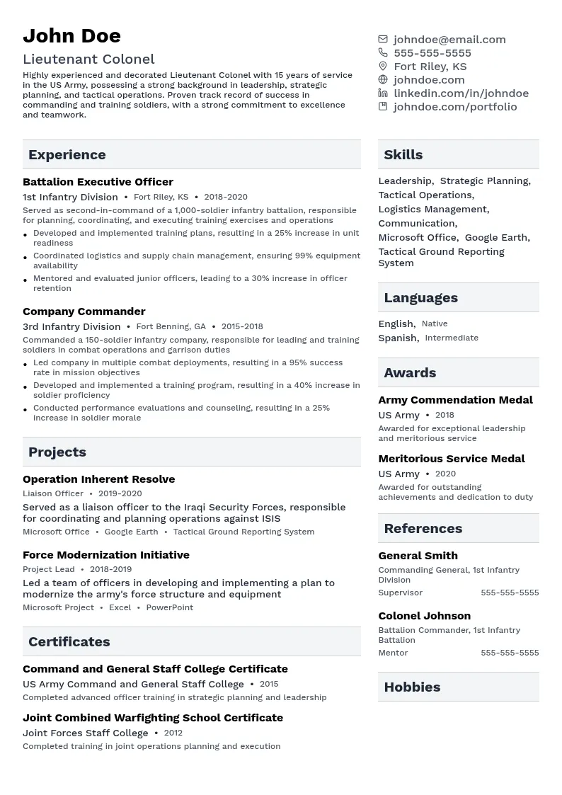 Lieutenant Colonel resume example