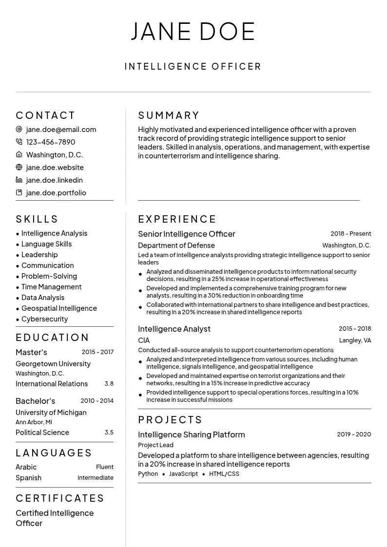 Intelligence Officer resume example