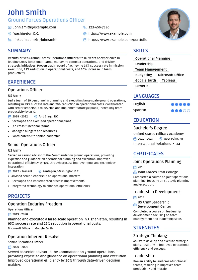 Ground Forces Operations Officer resume example