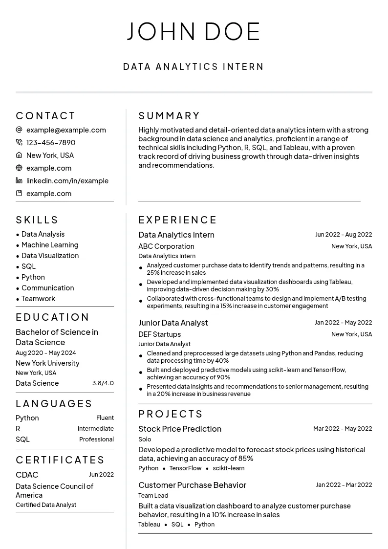 Data Analytics Intern resume example