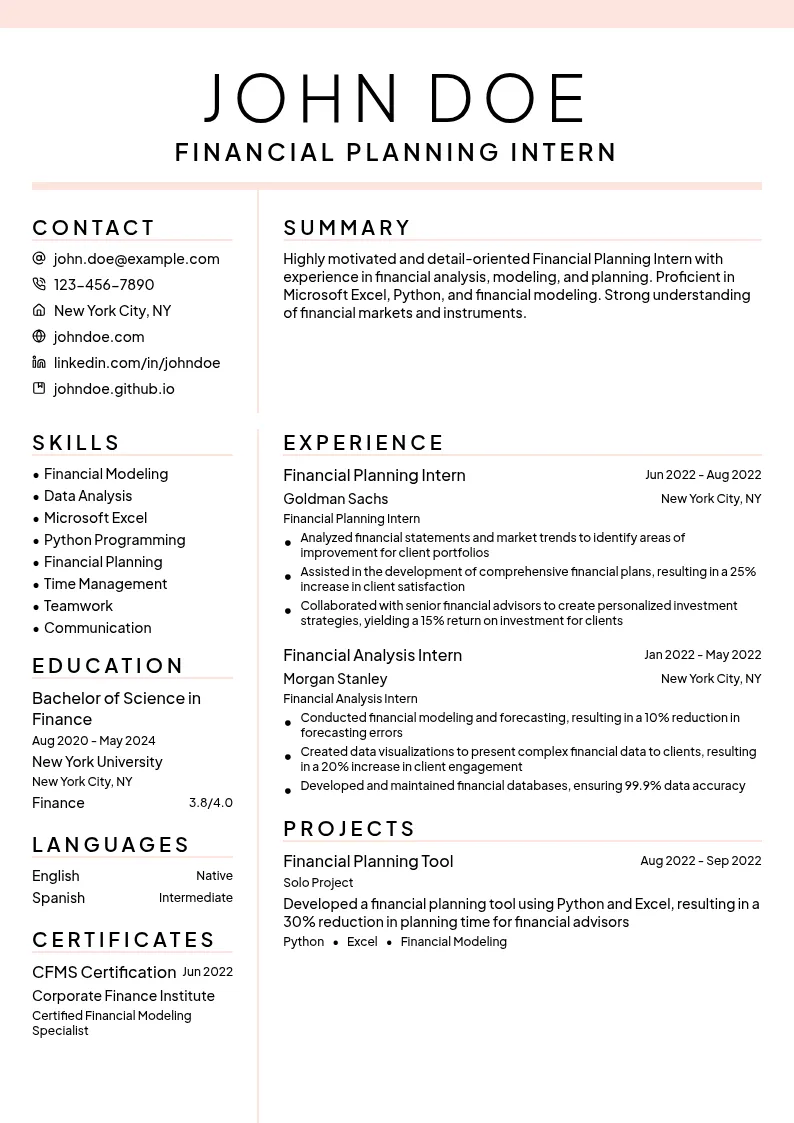 Financial Planning Intern resume example