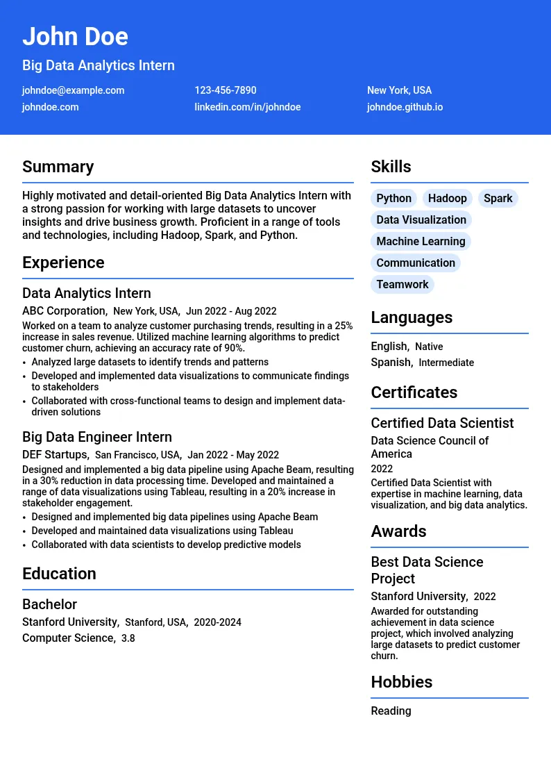 Big Data Analytics Intern resume example
