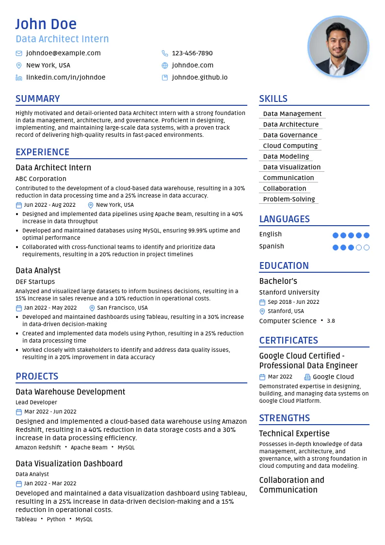 Data Architect Intern resume example