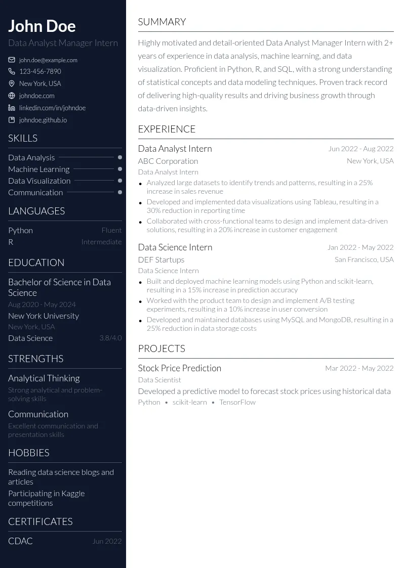 Data Analyst Manager Intern resume example
