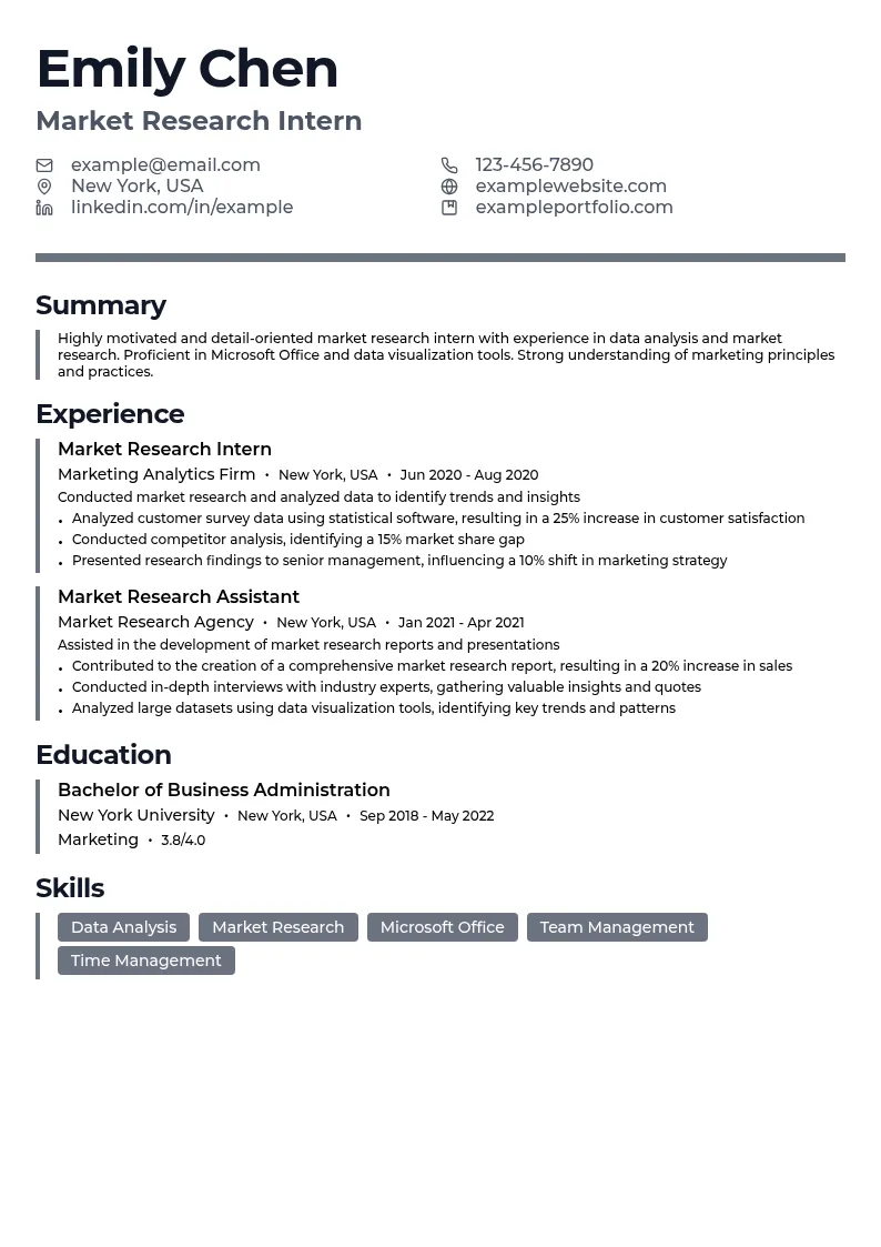 Market Research Intern resume example