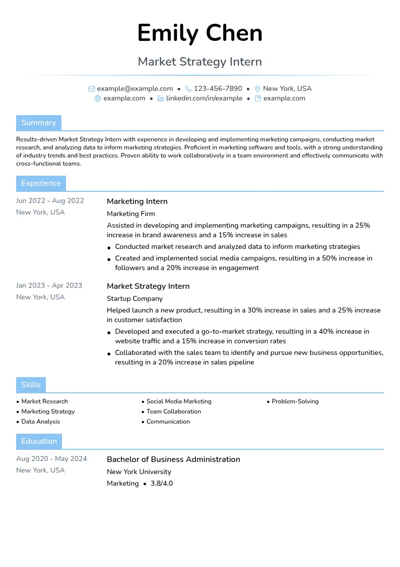 Market Strategy Intern resume example