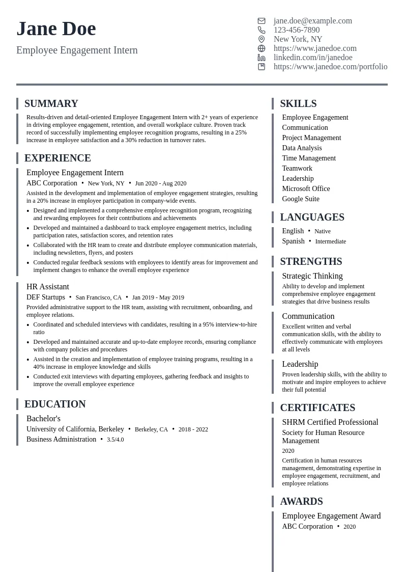 Employee Engagement Intern resume example