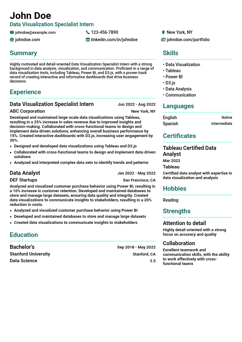 Data Visualization Specialist Intern resume example