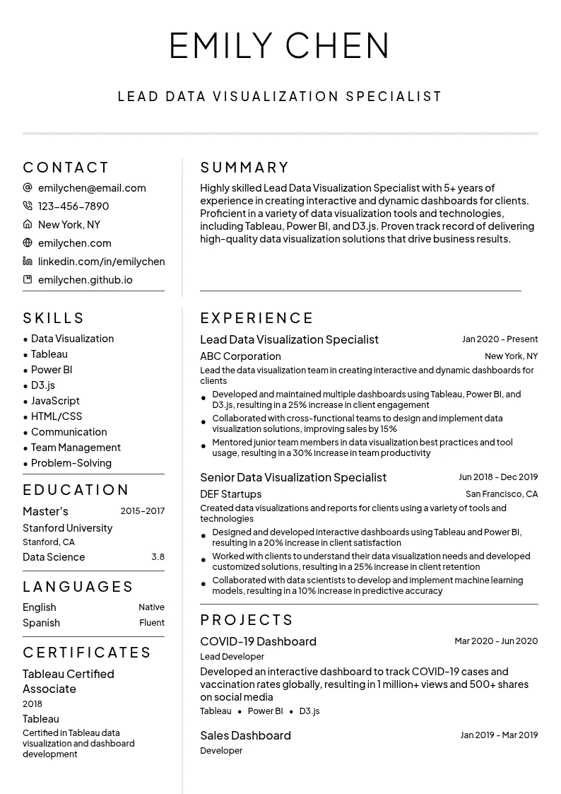 Lead Data Visualization Specialist resume example