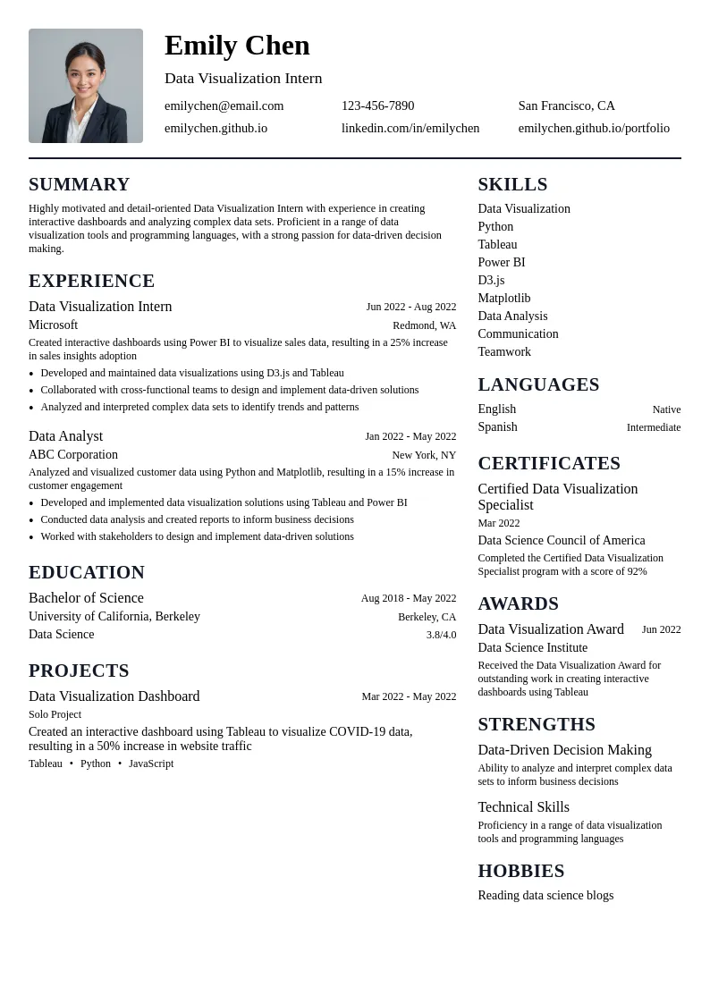 Data Visualization Intern resume example