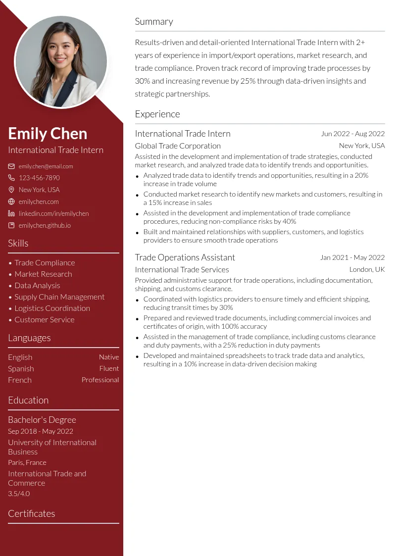 International Trade Intern resume example