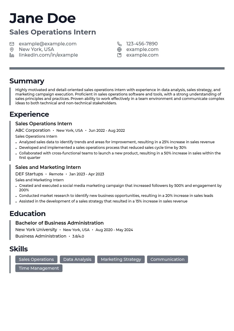 Sales Operations Intern resume example