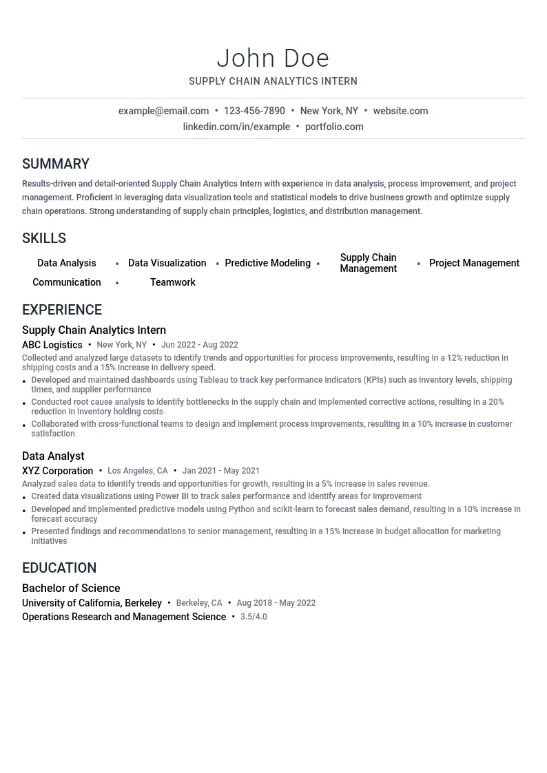 Supply Chain Analytics Intern resume example