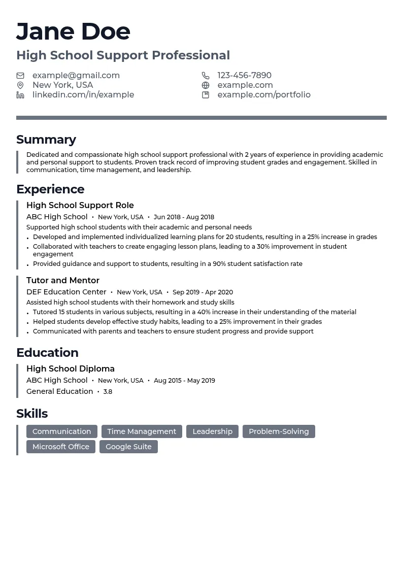 High School Support Role resume example