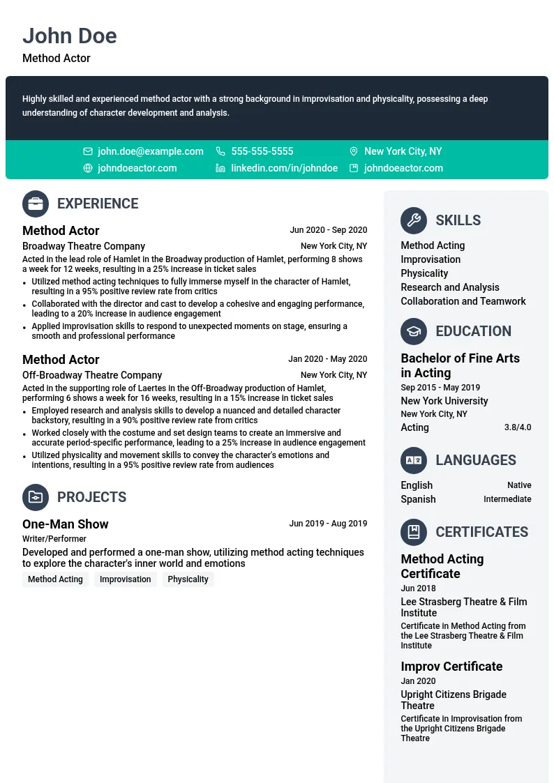 Method Actor resume example