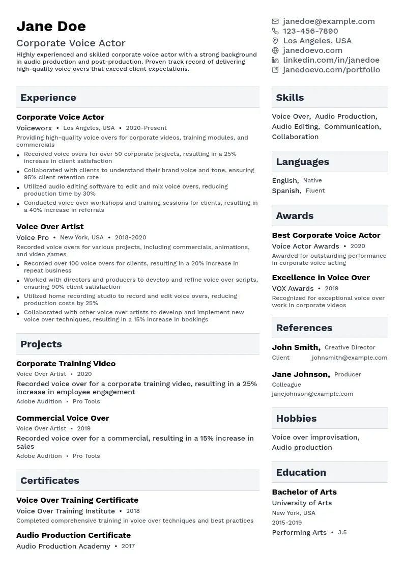 Corporate Voice Actor resume example