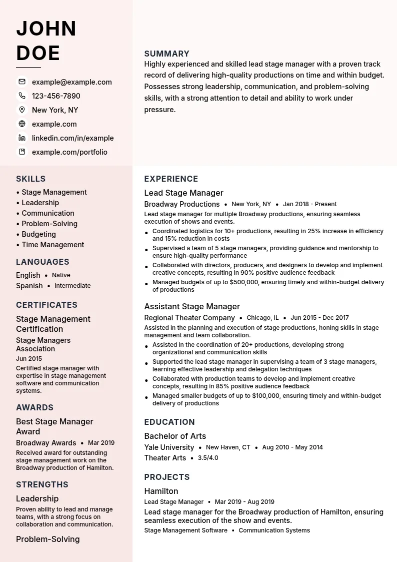 Lead Stage Manager resume example