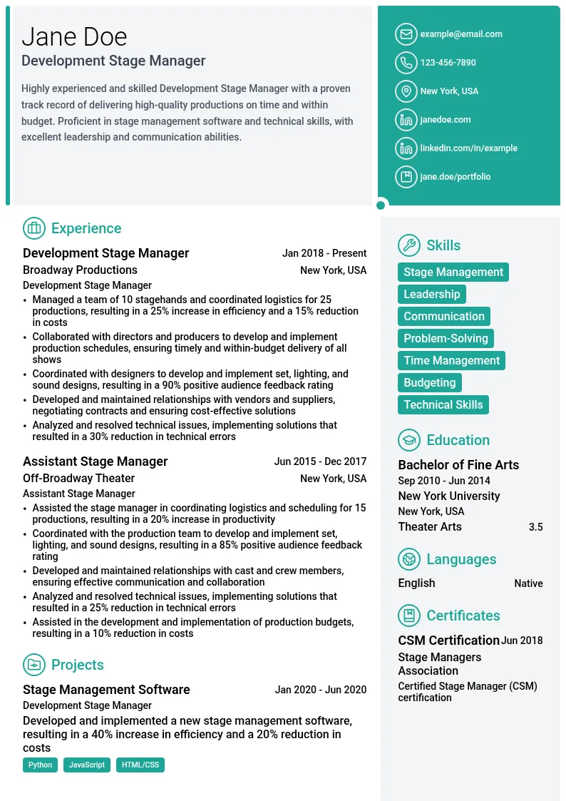 Development Stage Management resume example