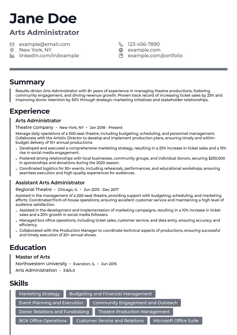 Arts Administrator resume example